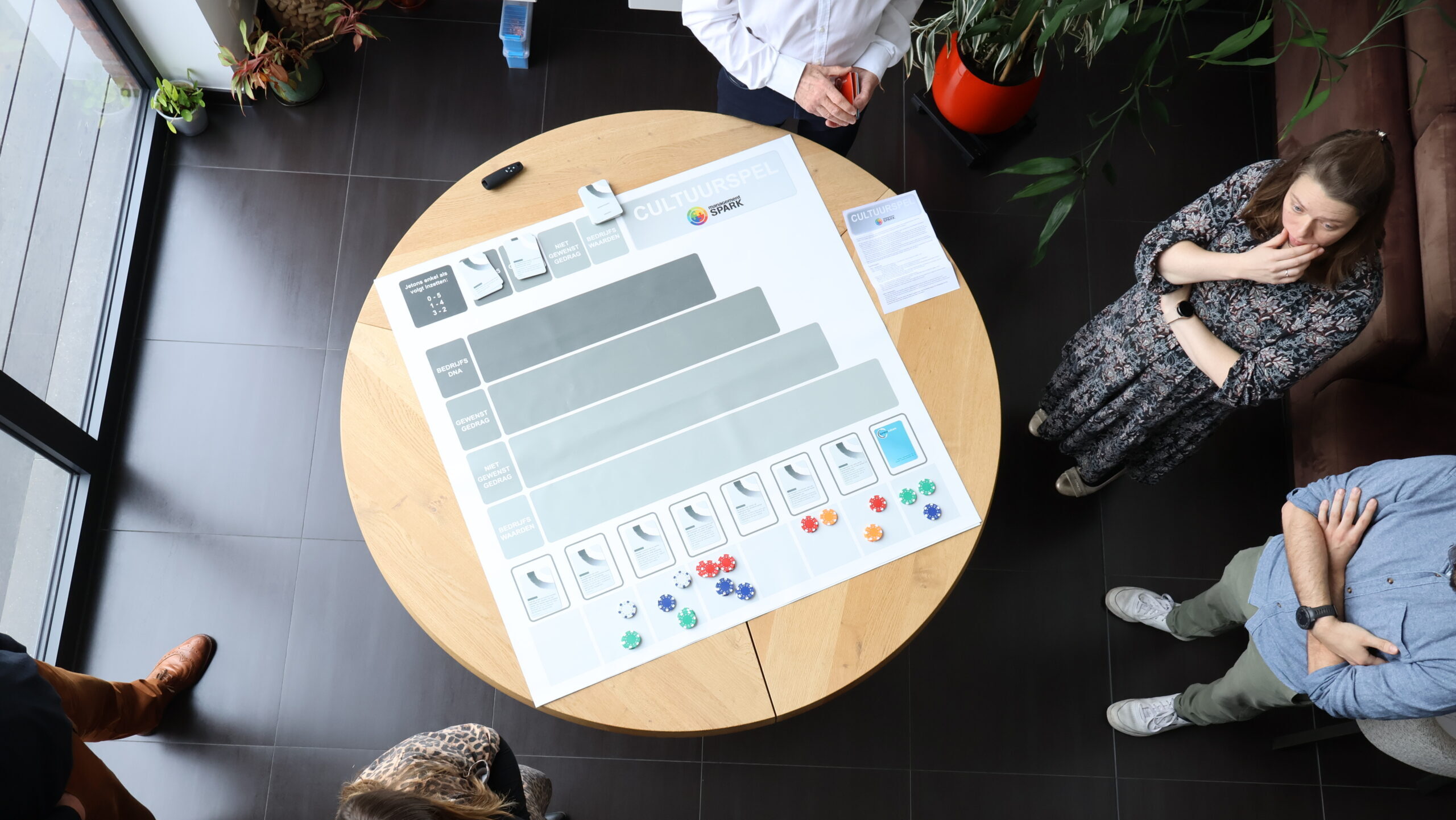 Een groep mensen speelt het Lumina cultuurspel om inzicht te krijgen in organisatiecultuur